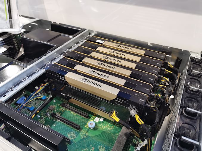 A group of GPU servers